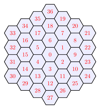 Spiral arrangement of tiles