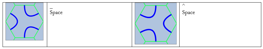 Space tiles